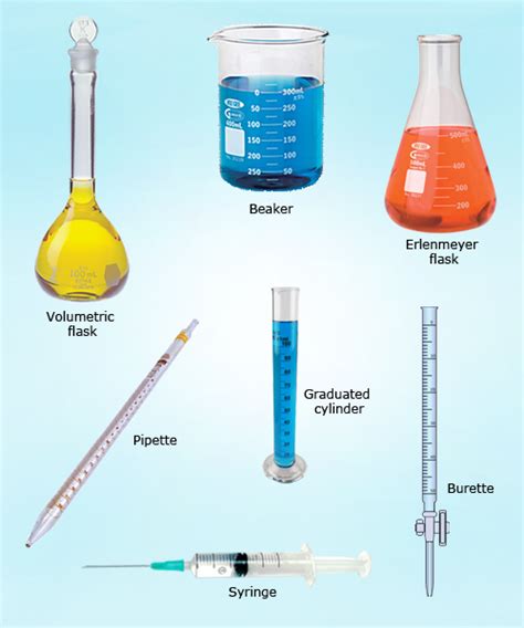 what is volumetric analysis titration